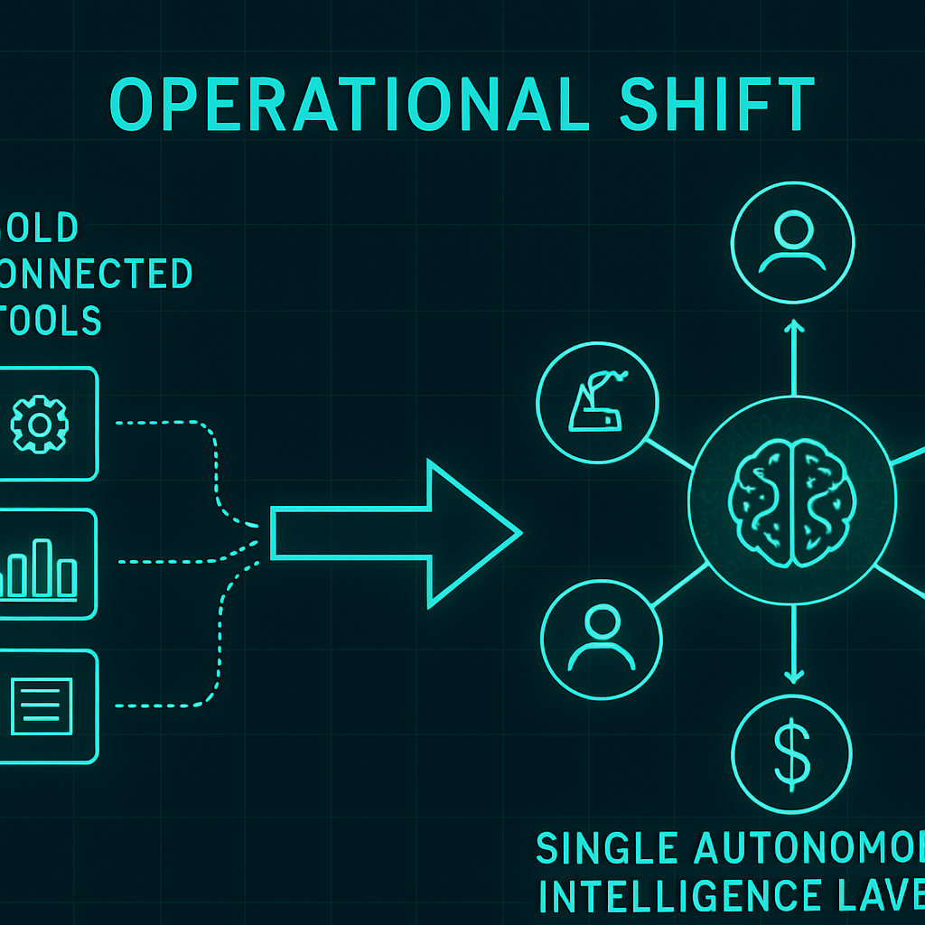 Reactive to Intelligent Operations